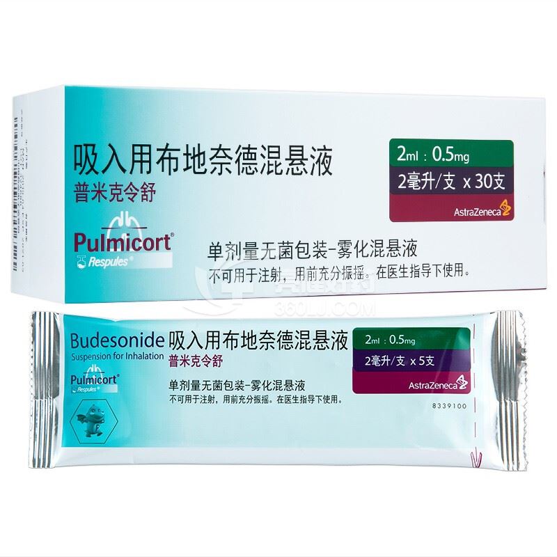 普米克令舒（吸入用布地奈德混悬液） 图 2